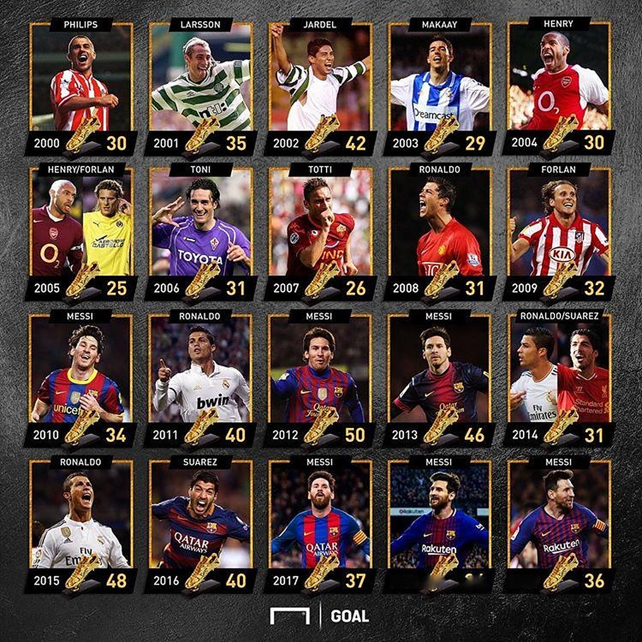 2026年美加墨世界杯完整版赛程公布！（2026年世界杯（美加墨联办）全赛程出炉！）